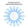 TP-Link AXE11000 kogu kodu Mesh Wi-Fi 6E süsteem, Valge, Sisemine, Mesh-süsteem, 600 m², Kolmeribaline (2,4 GHz / 5 GHz / 6 GHz), Wi-Fi 6E (802.11ax)