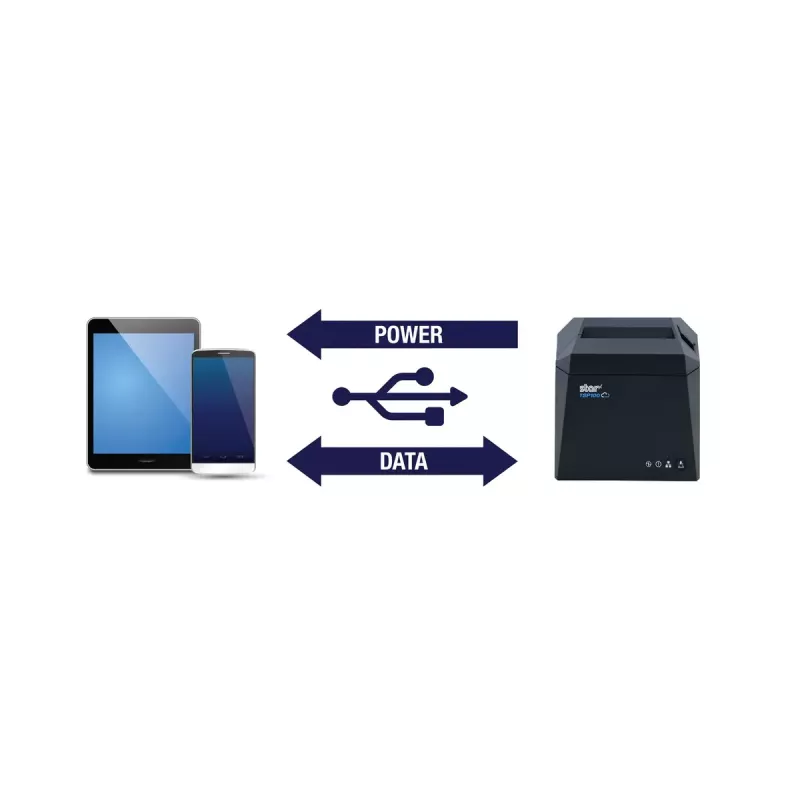 POS-printer Star Micronics TSP143IV UEWB GY Otseptermo 250 mm/sek Juhtmega ja juhtmevaba