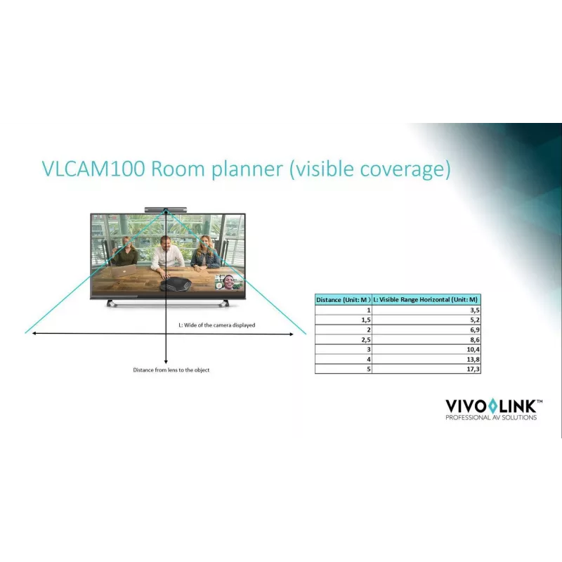 Vivolink VLCAM100 veebikaamera 8,28 MP 3264 x 2448 pikslit USB 2.0 Must