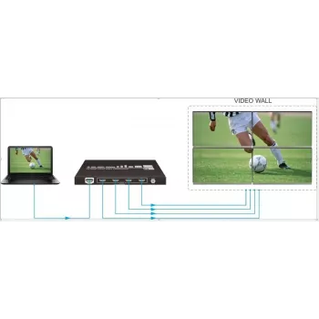 Vivolink VLVW1X4 videoseinaprotsessor Must 11 W