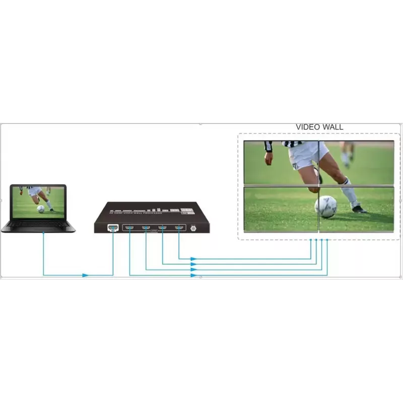 Vivolink VLVW1X4 videoseinaprotsessor Must 11 W