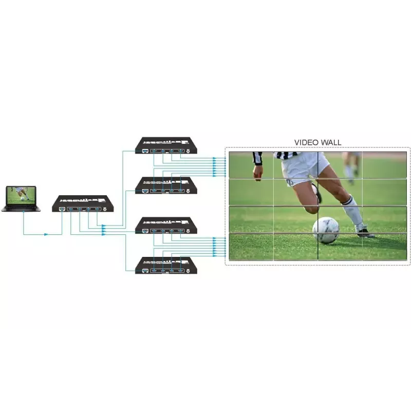 Vivolink VLVW1X4 videoseinaprotsessor Must 11 W