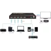 HDMI lüliti VivoLink VLSW141H-8K 4x1 — 8K@60Hz sisendivalija neljale HDMI-allikale