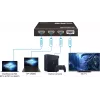 HDMI lüliti VivoLink VLSW131-8K 3x1 8K@60 Hz sisendivalija