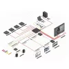 Lindy 8x8 HDMI 18G maatriks video-seina skaleerimisega