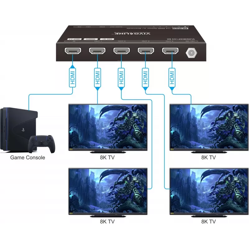 Vivolink VLHDMISP1X4-8K HDMI jaotur 1x4 8K tugi