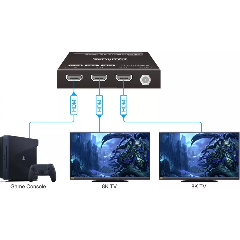 HDMI jaotur VivoLink VLHDMISP1X2-8K 1x2, toetab kuni 8K@60Hz