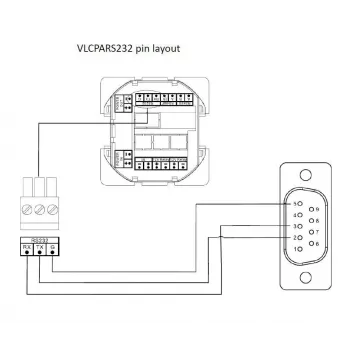 Vivolink VLCPARS232/15M jadakaabel Must RS-232 Phoenix