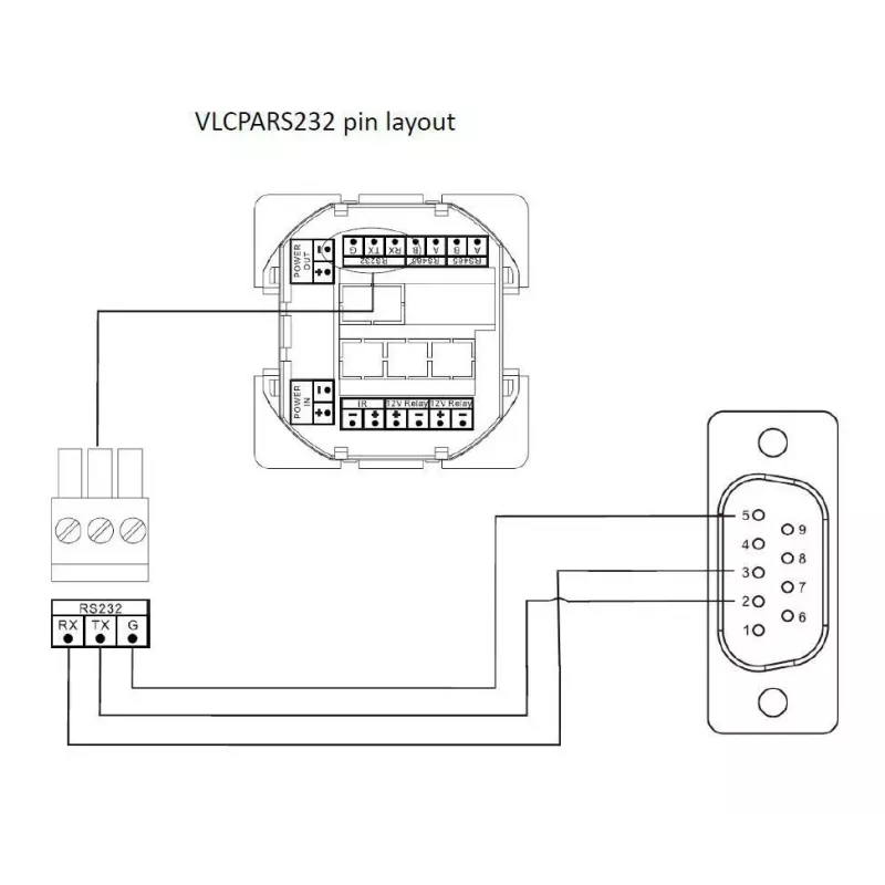 Vivolink VLCPARS232/15M jadakaabel Must RS-232 Phoenix