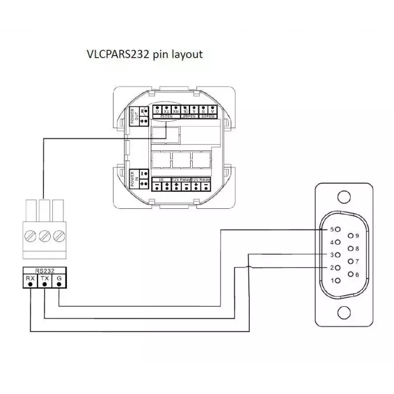 Vivolink VLCPARS232/25M jadakaabel must RS-232