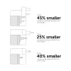 Fast GaN laadija Native Union Fast Gan Charger Pd 67W valge rahvusvaheline 2C1A USB‑C 2 porti 67W AC 100–240V kaitse ülevoolu ülepinge ülekuumenemise eest