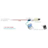 Võrgukaart Veracity VAD-PP Ethernet 100 Mbit/s