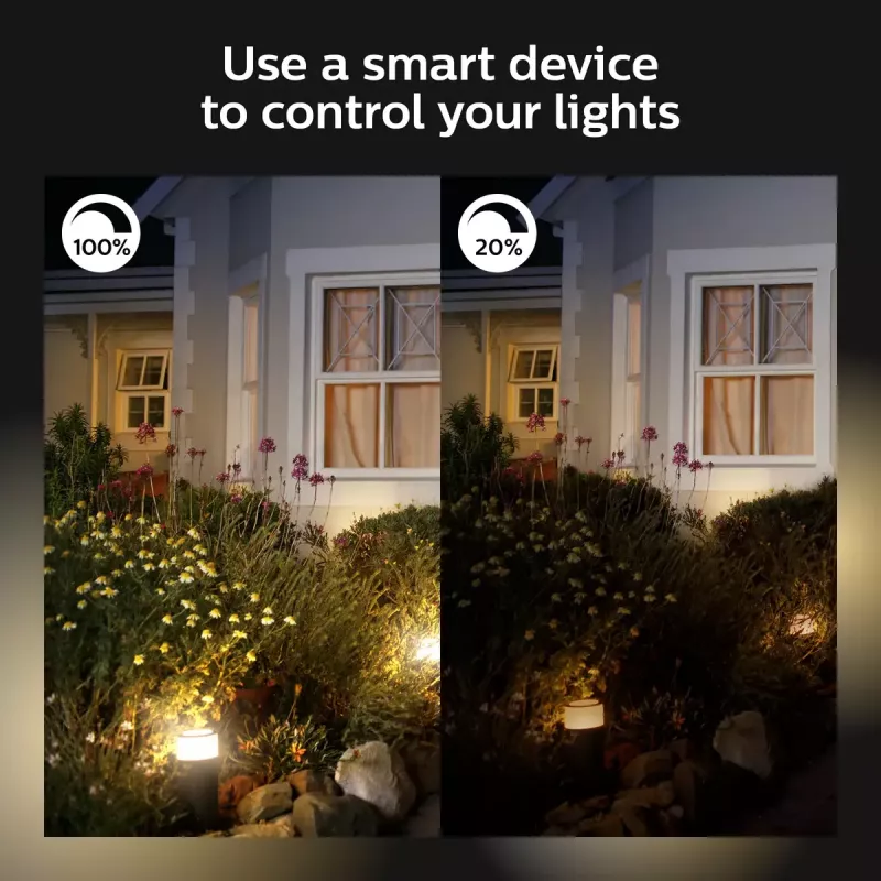 Välistingimustesse sobiv nutikas seinavalgusti Philips Hue Valge Welcome Floodlight, 20,5 W LED, sisend 220–240 V, 24 V valgusallikas, must, 160×220×153 mm