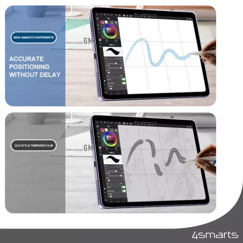 Pimestamisvastane ekraanikaitse 4smarts Paperwrite Apple iPad 10.2 jaoks