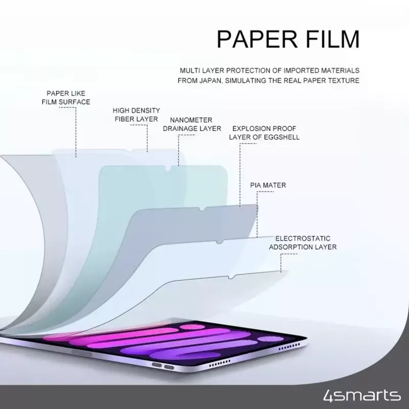 Pimestamisvastane ekraanikaitse 4smarts Paperwrite Apple iPad 10.2 jaoks