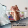 Stylus Pen Cellularline STYLUSPEN2IPAD Hall 80 g Tahvelarvuti Apple