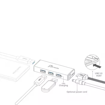 USB-hub j5create JUH340 4-port USB 3.0 must alumiinium