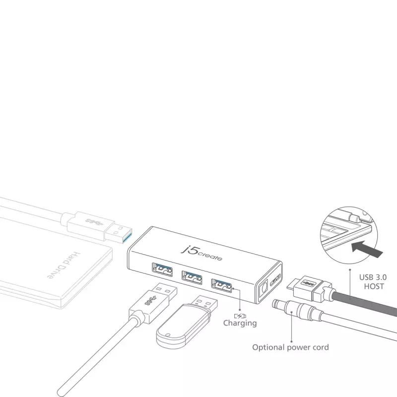 USB-hub j5create JUH340 4-port USB 3.0 must alumiinium