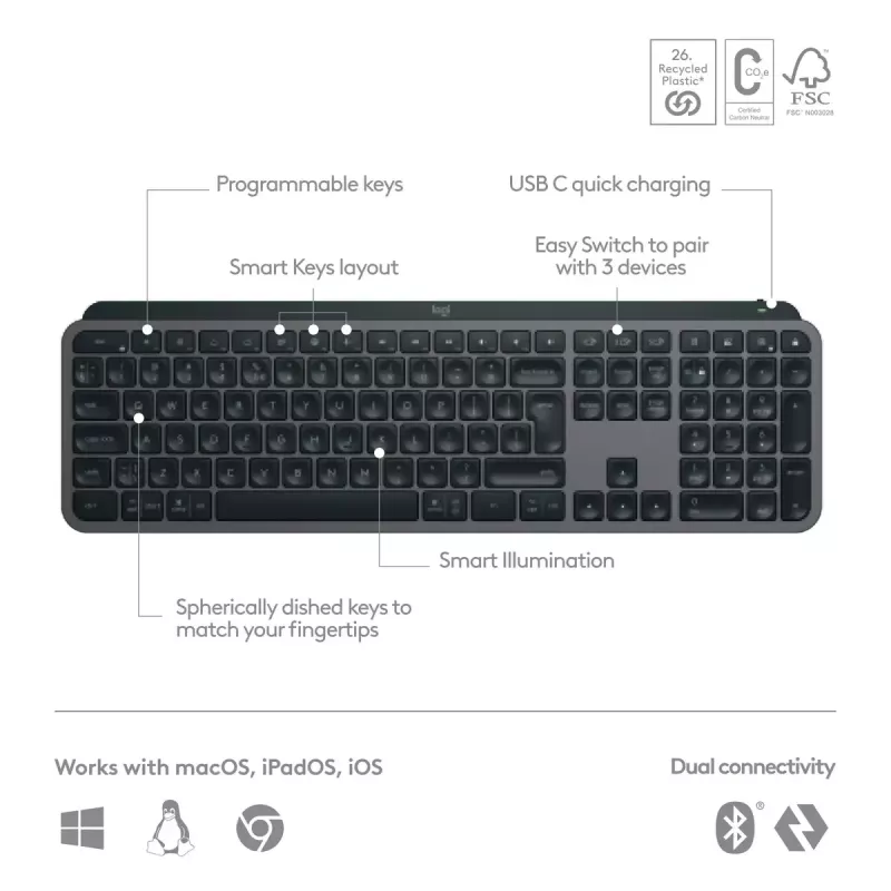 Logitech MX Keys S klaviatuur universaalne RF-juhtmevaba + Bluetooth AZERTY Belgia grafiit