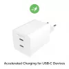 Toiteadapter Zagg 50W 2x USB-C Valge — Zagg mophie essentials