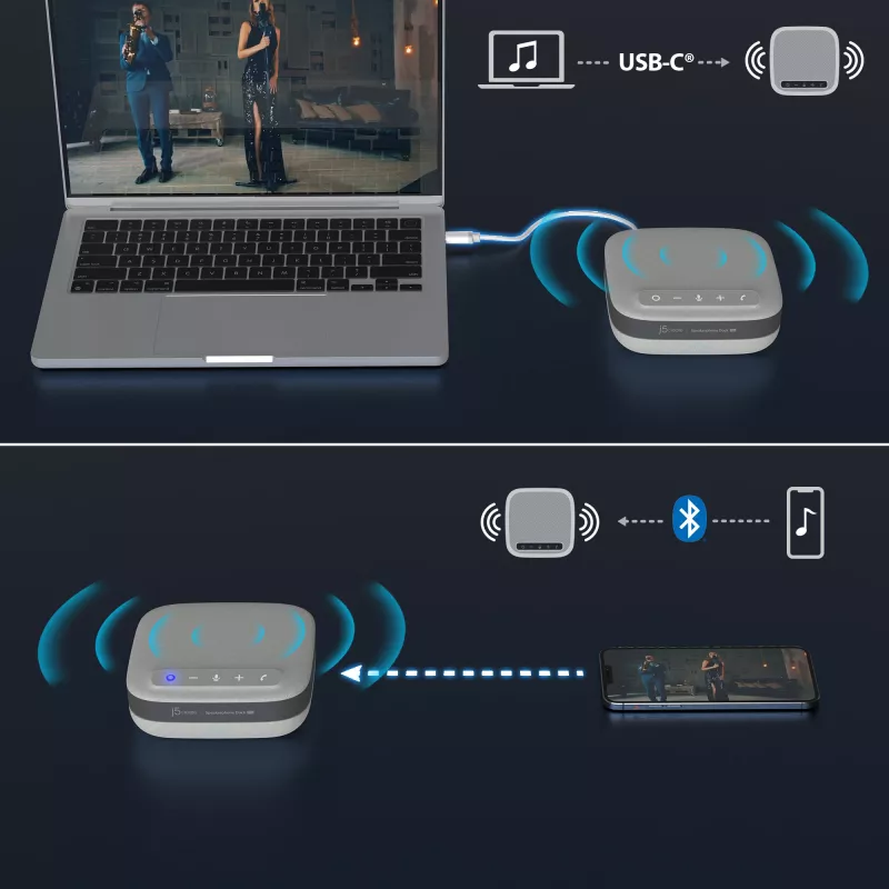 j5create JCDS337 USB-C® Dual 4K Speakerphone Dock Pro, Must