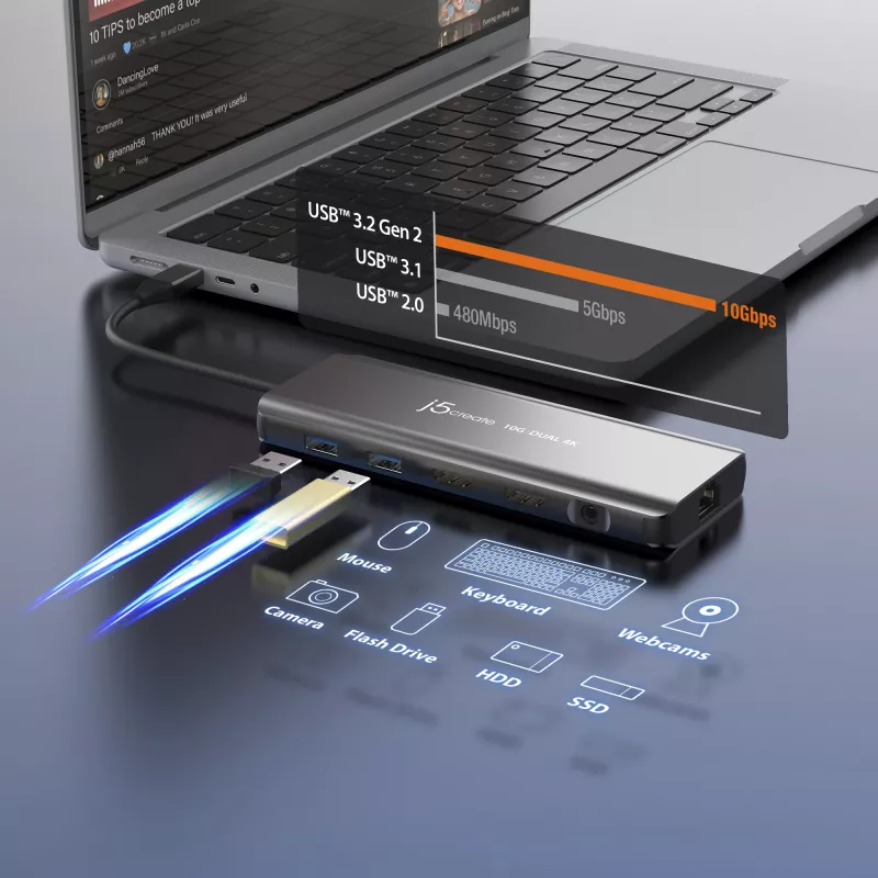 j5create JCD398 USB-C® Dual 4K HDMI™ 10Gbps Mini Dock, Must