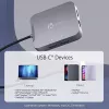 j5create JCD3191 4K60 Elite USB-C® reisiadapter, must