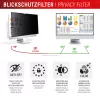 Displex PRIVACY SAFE eemaldatav 2-suunaline privaatsusfilter iMac 24-tollisele M1 (2021)/M3 (2023)/M4 (2024) jaoks