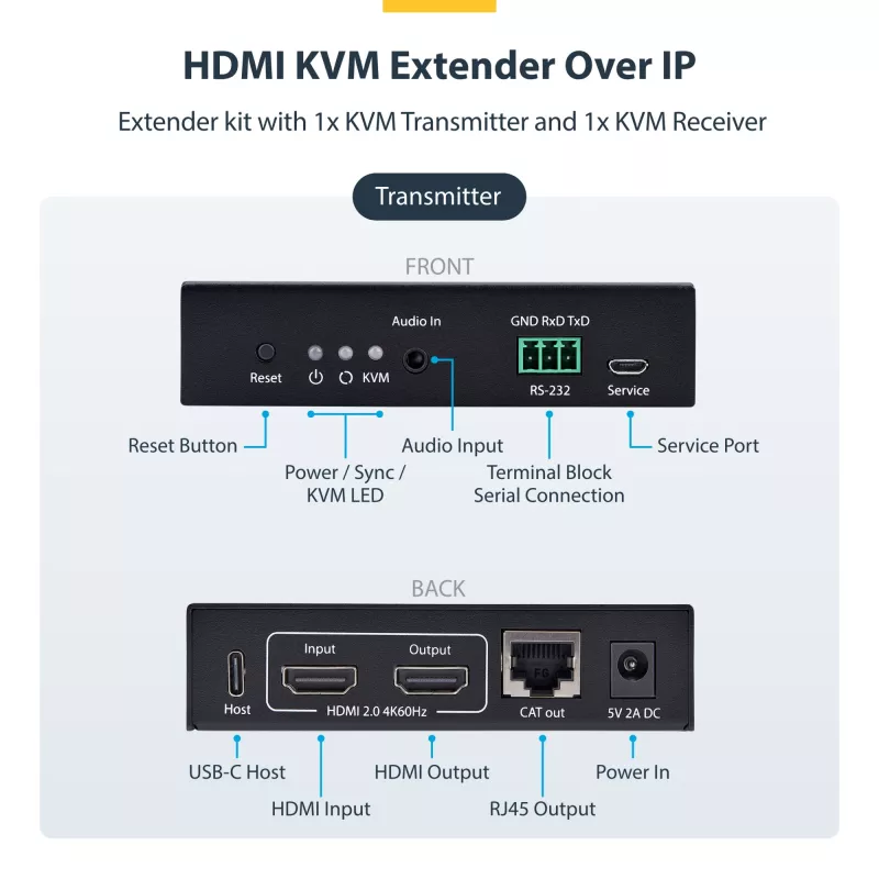 StarTech.com HDMI KVM pikendaja IP-võrgu kaudu, 4K 60Hz, draiverivaba, HDMI ja USB üle Ethernet/CAT6, AVoIP, saatja ja vastuvõtja komplekt, sisaldab kinnituskomplekte