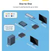 StarTech.com HDMI KVM pikendaja IP-võrgu kaudu, 4K 60Hz, draiverivaba, HDMI ja USB üle Ethernet/CAT6, AVoIP, saatja ja vastuvõtja komplekt, sisaldab kinnituskomplekte