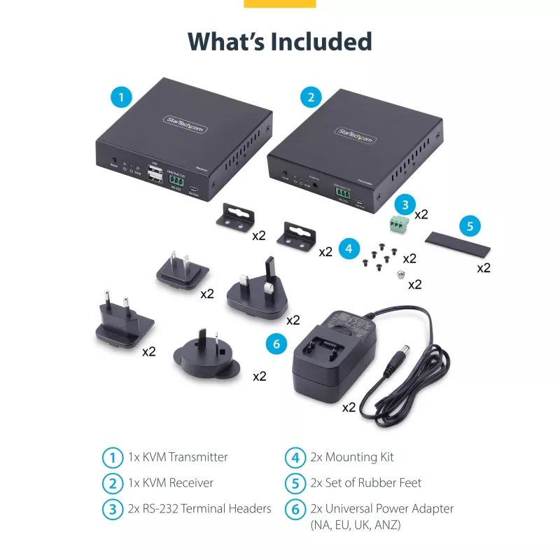 StarTech.com HDMI KVM pikendaja IP-võrgu kaudu, 4K 60Hz, draiverivaba, HDMI ja USB üle Ethernet/CAT6, AVoIP, saatja ja vastuvõtja komplekt, sisaldab kinnituskomplekte