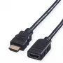 HDMI kiire kaabel Ethernetiga VALUE 2 m