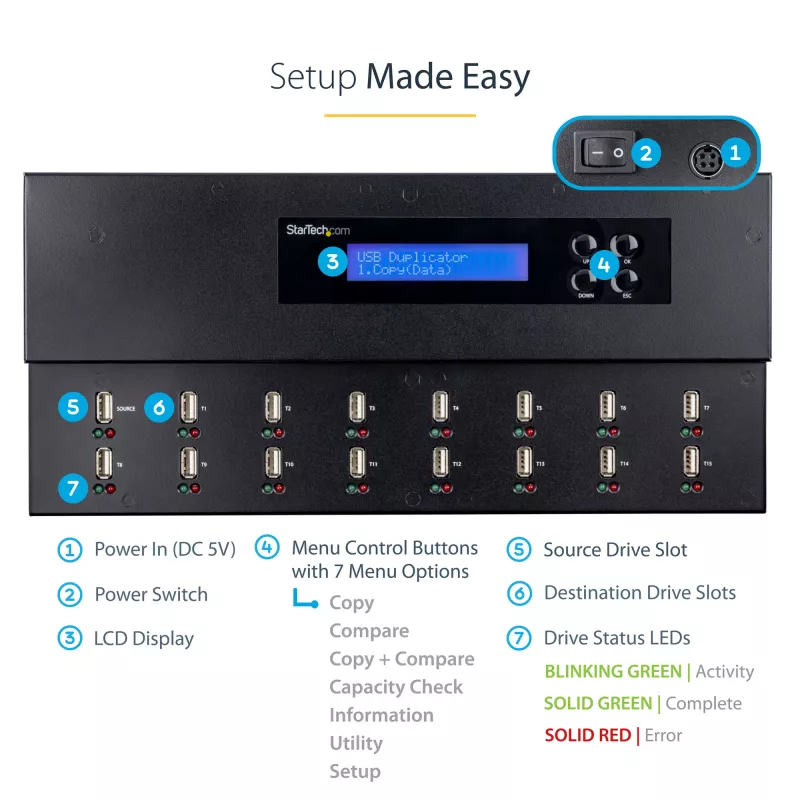 StarTech.com eraldiseisev 1 kuni 15 USB-mälupulga duplikaator ja kustutaja, mitme USB-mälupulga kopeerija, süsteemi ja faili ning kogu ketta kopeerimine kiirusega 1,5 GB/min, ühe- ja kolmekäiguline kustutamine, LCD-ekraan – TAA
