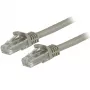 StarTech.com 1,5 m CAT6 Etherneti kaabel - Hall CAT 6 Gigabit Etherneti juhe - 250 MHz 100 W PoE RJ45 UTP võrgu-/patch-kaabel, tõmbetõkestiga ja pingutusleevendusega, eraldi testitud