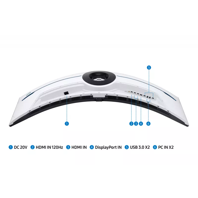 Samsung G95NC arvutimonitor 144,8 cm (57 tolli) 7680 x 2160 Dual UHD QLED Valge