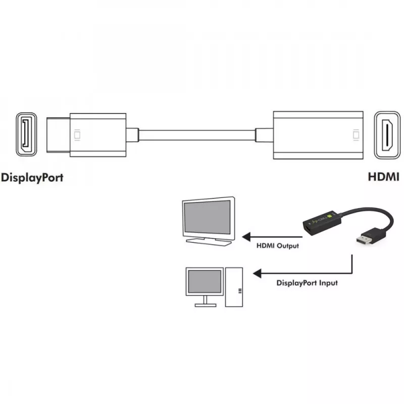 Techly IADAP DP-HDMIF8K videokaabli adapter 0.2 m DisplayPort HDMI Type A (Standard) Must
