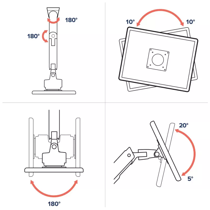 Ergotron HX seeria HX KÄEPIDE VÄGA RASKEKOORMUSEGA PIVOT SEINAVALGE 1000R 57-tollistele KUVERITELE