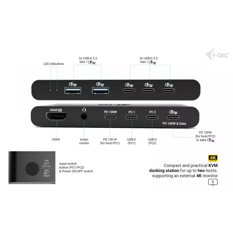 KVM-dokkimisjaam i-tec 2 hostile, HDMI, USB-C hostiliides, PD 2×100 W, 4K@60 Hz, 2×USB-A