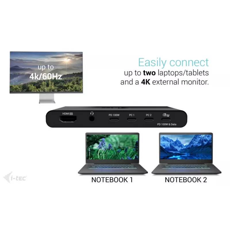 KVM-dokkimisjaam i-tec 2 hostile, HDMI, USB-C hostiliides, PD 2×100 W, 4K@60 Hz, 2×USB-A