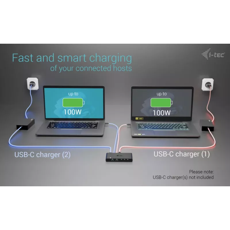 KVM-dokkimisjaam i-tec 2 hostile, HDMI, USB-C hostiliides, PD 2×100 W, 4K@60 Hz, 2×USB-A