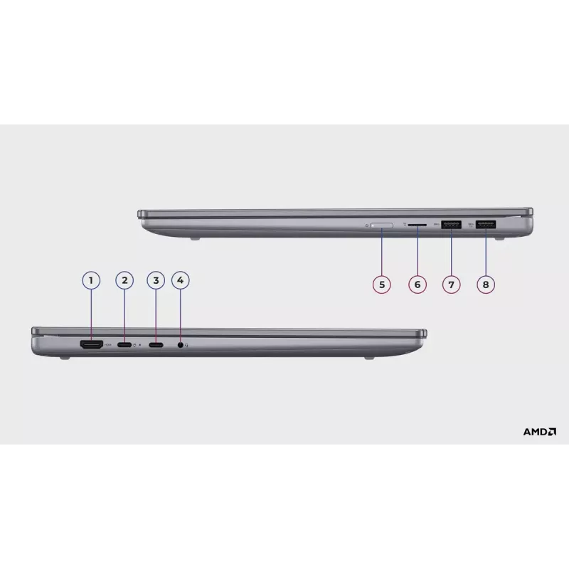 Konverteeritav sülearvuti Lenovo IdeaPad 5 2-in-1 16AKP10 — 16 tolli WUXGA IPS puutetundlik, AMD Ryzen AI 7, 16GB, 512GB SSD, AMD Radeon 860M