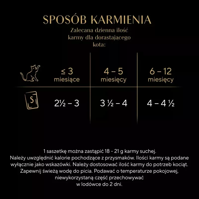 Märg kassitoit Sheba Kitten Selection of Flavors in Sauce 40×85 g — märgtoit noortele kassipoegadele, 40 kotikest x 85 g, 3,4 kg, põhimaitsena kana