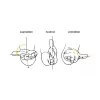 Hiir BakkerElkhuizen Evoluent D RF Wireless