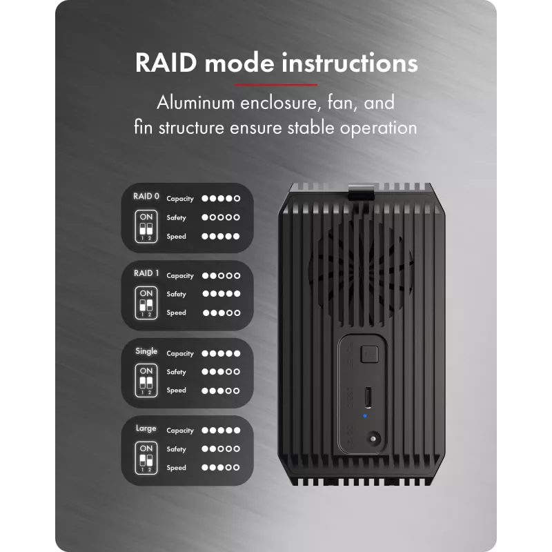ICY BOX IB-RD3720-CU3 HDD/SSD korpus Must 2,5/3,5 tolli