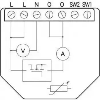Shelly Wave Dimmer EU LR nuti hämardi kontroller — 2-kanaliga, neutraaljuhtmeta, 220–240 V, LED kuni 150 W, hõõglamp kuni 200 W, 864–868,4 MHz