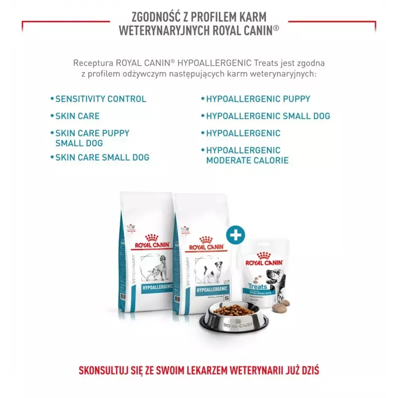 Hüpoallergeensed koeramaiused Royal Canin 230 g — linnuliha treeningpreemiad, gluteeni- ja suhkruvabad, täiskasvanud koertele