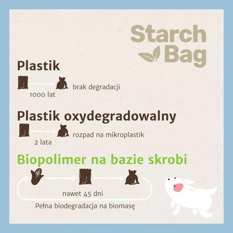 Kakikotid Starch Bag STARCHBAG BIO mustad 8×15 tk kompostitavad taimse kiu kotid kassijäätmetele