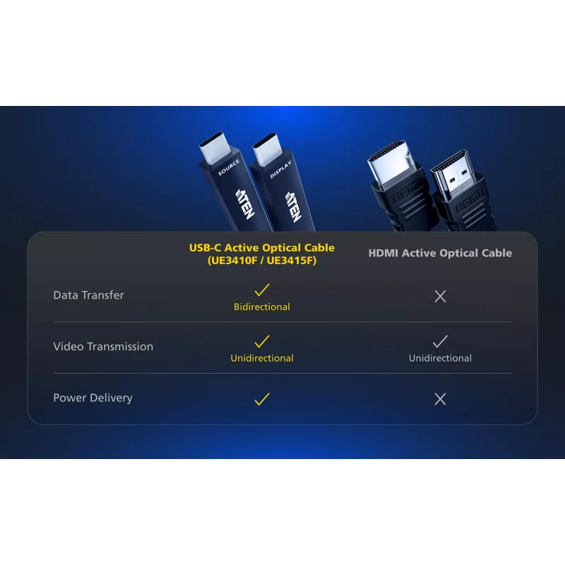 USB-C AOC-kaabel ATEN UE3410F-AT, 10 m, USB-C to USB-C, 10 Gbit/s, must