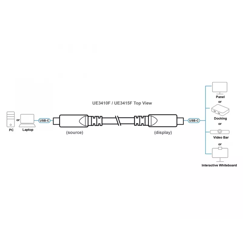 USB-C aktiivne optiline kaabel 15 m ATEN UE3415F — USB-C kuni USB-C, 15 Gbit/s, Must
