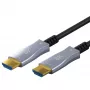 HDMI-kaabel GOOBAY 65558 — 10 m, HDMI Type A isane–isane, 48 Gbit/s, kullatud kontaktid, ARC, 3D, must/hall